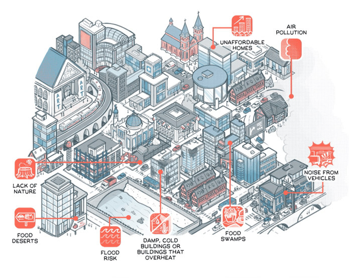 Wearecognitive City Drawing