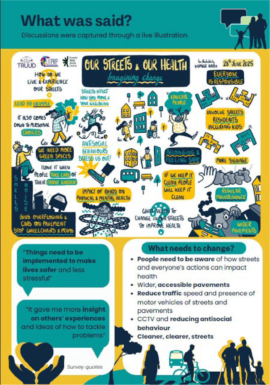 4.7 Two Page Summary Page 2@4x