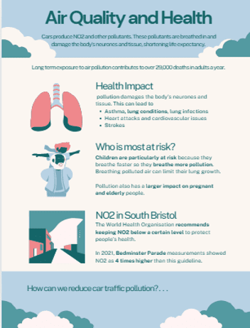 Air Qualityh And Health
