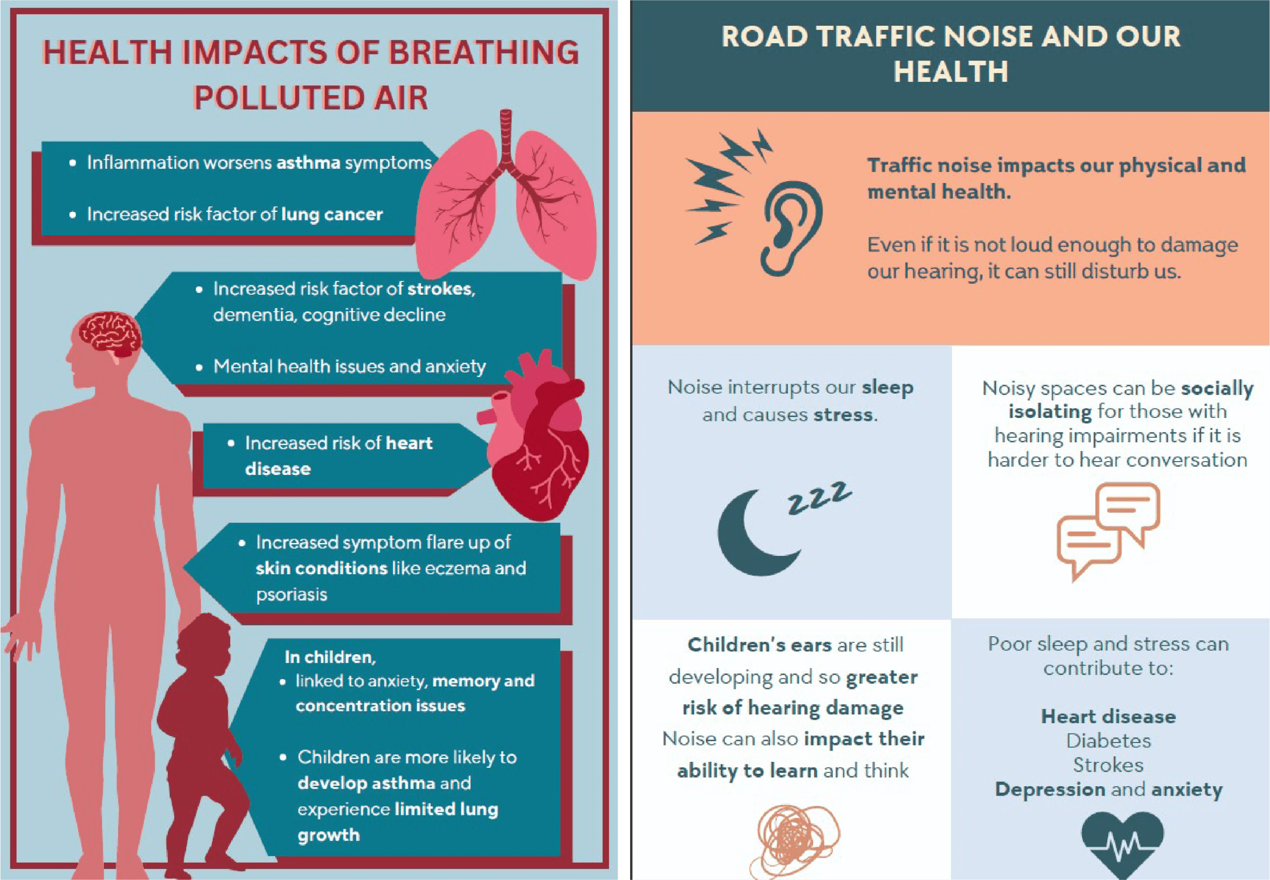 Pollution Posters@4x